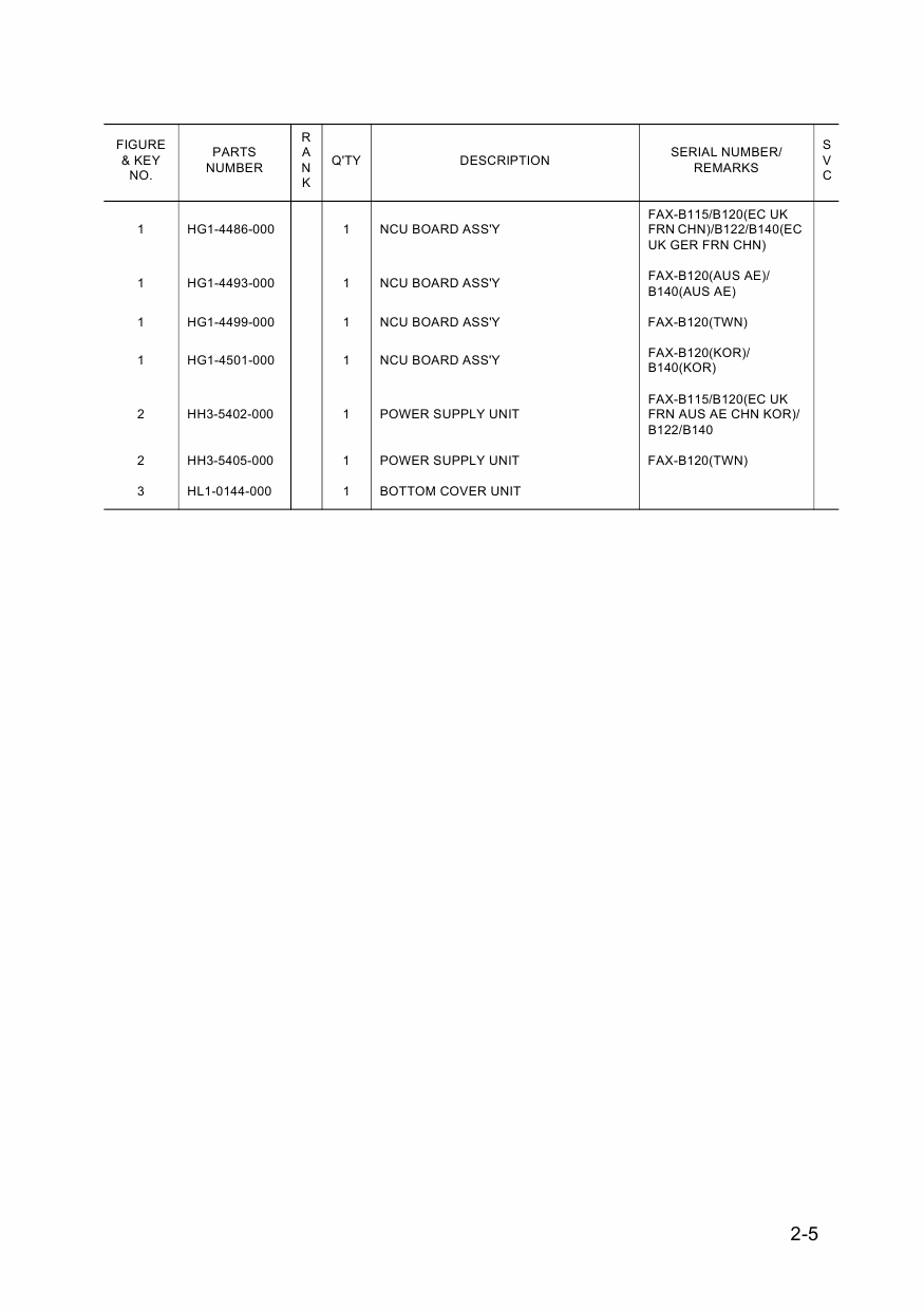 Canon FAX B115 B120 B122 B140 Parts Catalog Manual-6